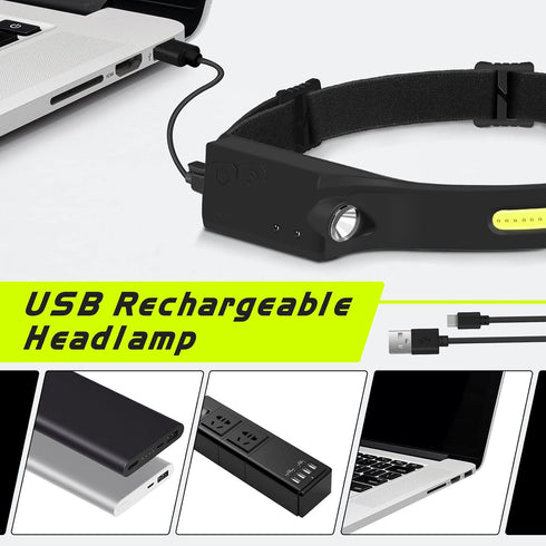 Super Bright Rechargeable Headlamp Set for Outdoor Activities